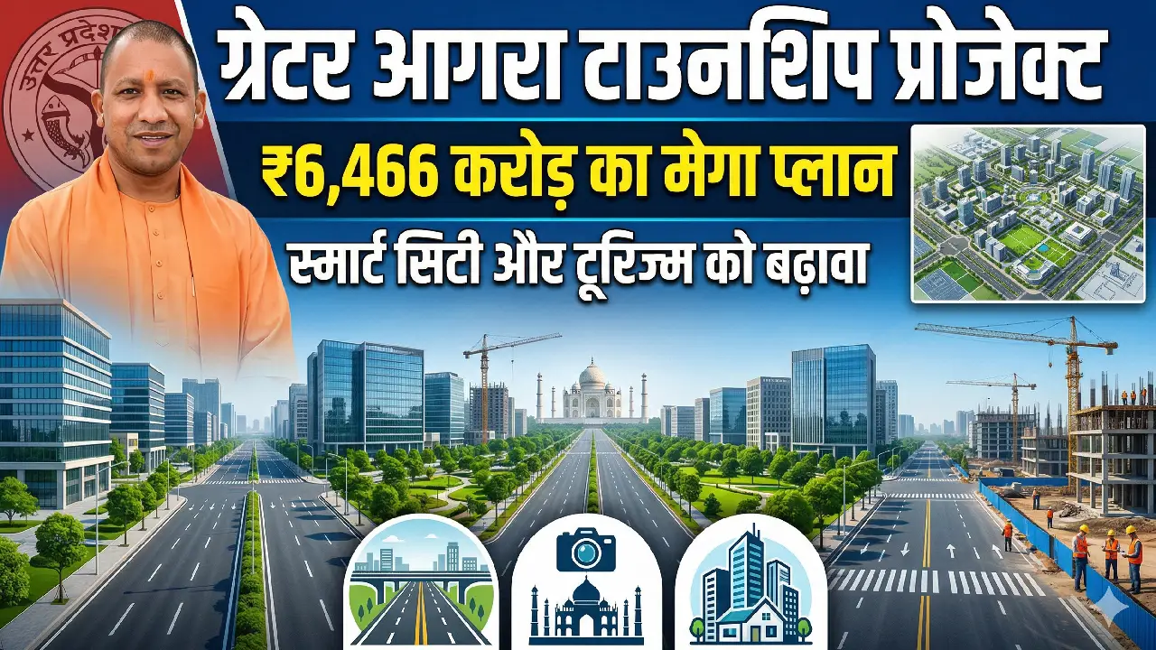 Greater Agra Township Project