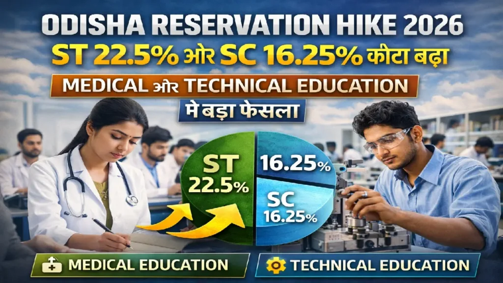Odisha Reservation Hike