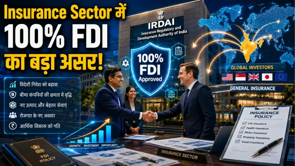 100% FDI Approvals