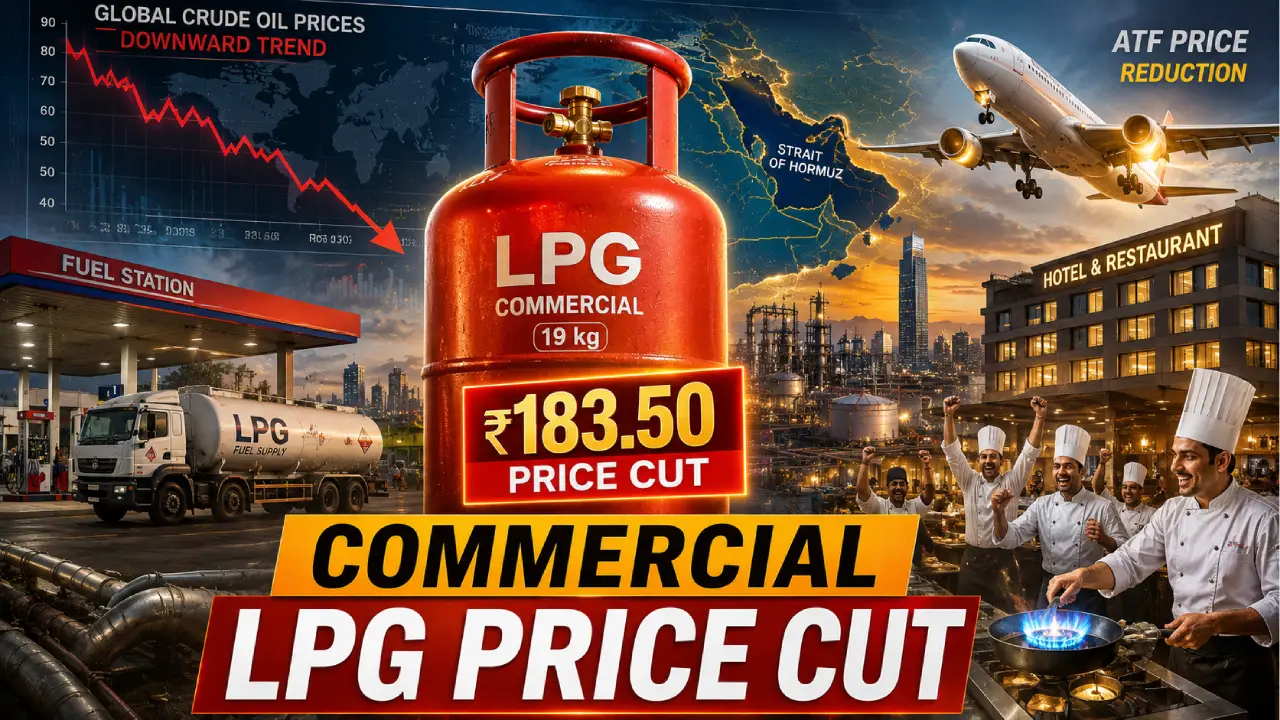 Commercial LPG Price Cut