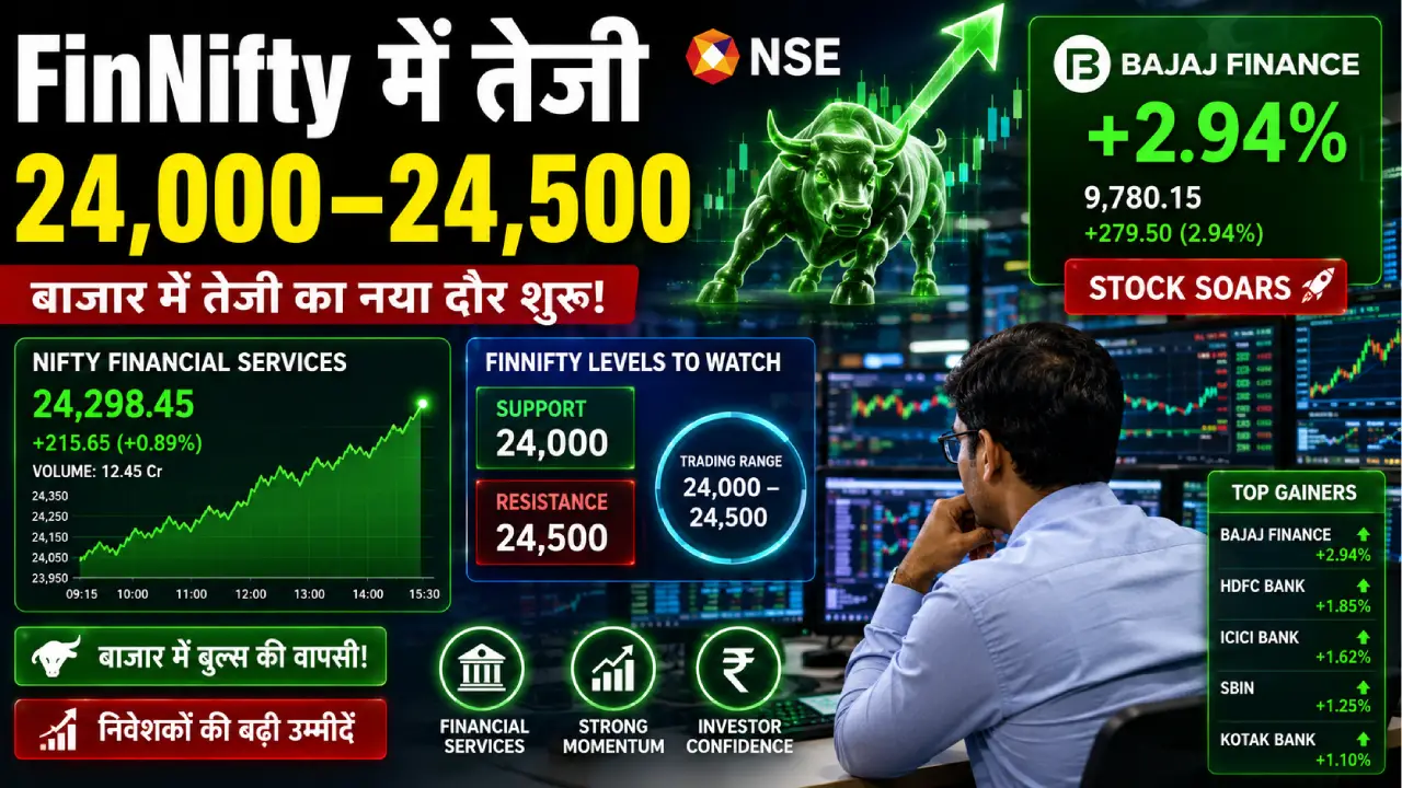 Nifty Financial Services