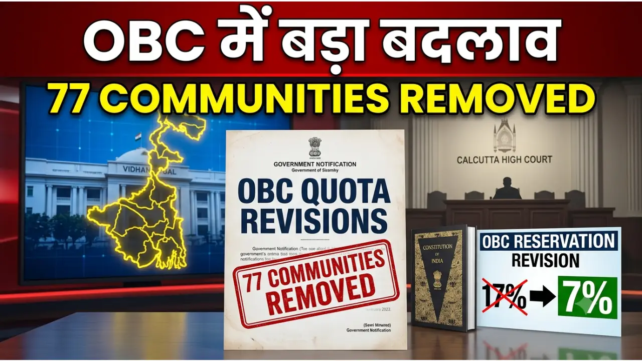 OBC Quota Revisions